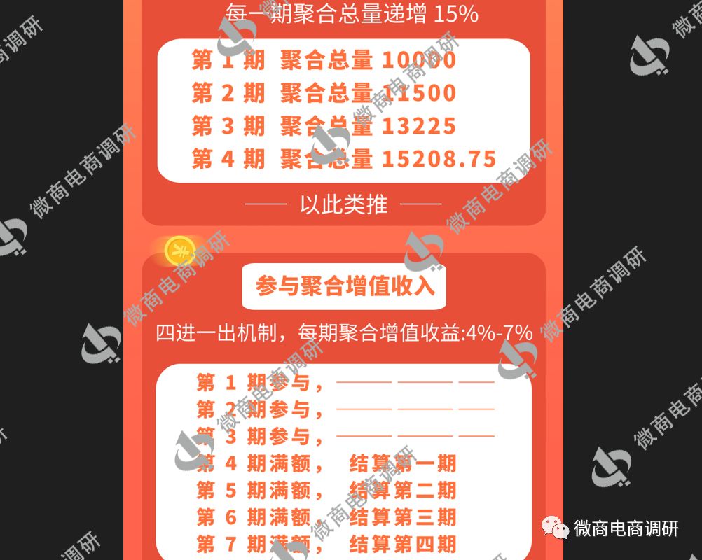 丰润腾祥：普通化妆品自称美白功效，众筹模式又该如何解读？