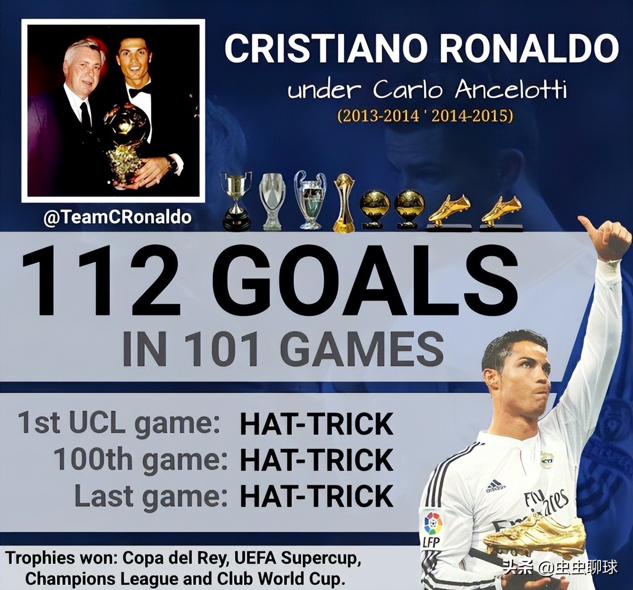 c罗为尤文夺欧冠了吗,弗洛伦蒂诺c罗拿欧冠承诺加薪