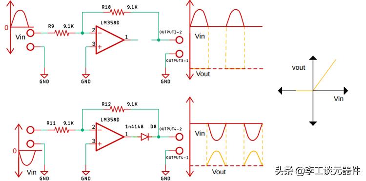 整流电路工作原理与逆变电路原理,整流电路类型及原理分析