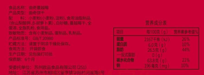 鍚冭揣杩涢樁涔嬭矾,濡備綍杈ㄥ埆涓夊彧鏉鹃紶鎵嬫挄闈㈠寘