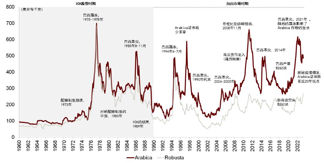 鍗板凹鍜栧暋鍝佺墝,鍗板凹鏈湡鍜栧暋鍝佺墝