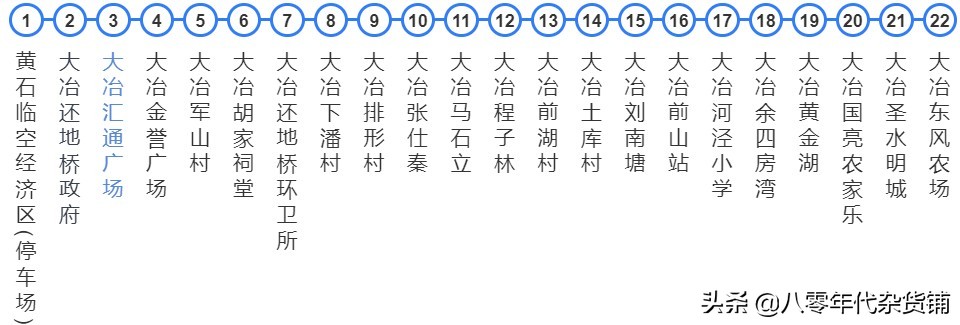 湖北蕲春黄冈城际公交车,浠水南站蕲春南站武穴北站比较