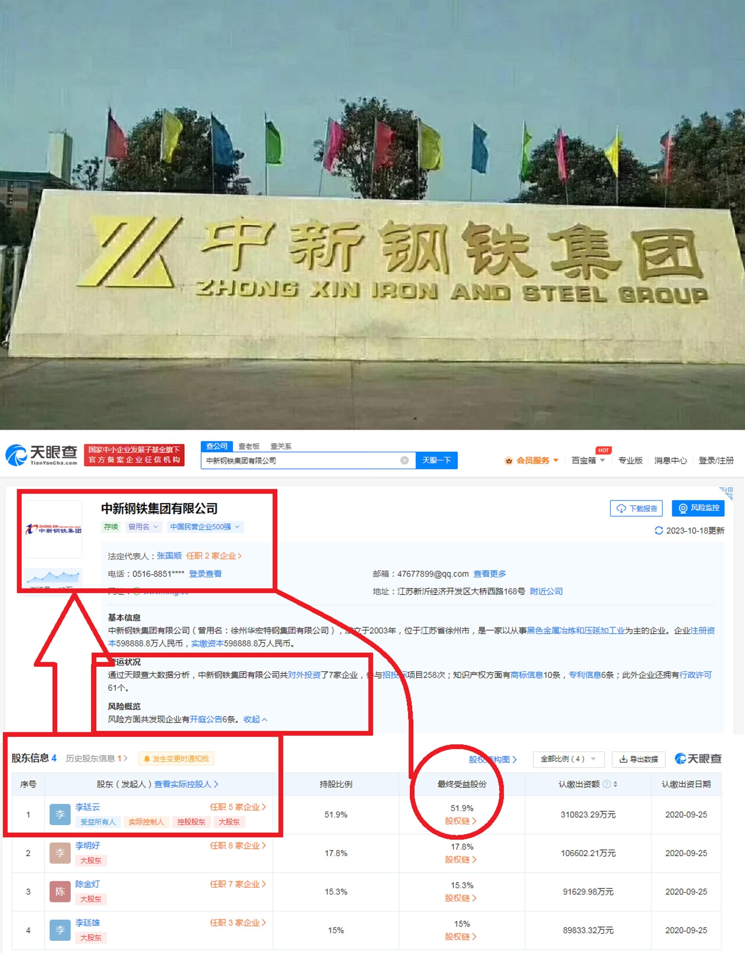 2020江苏民企100强徐州,徐州民企排名100强