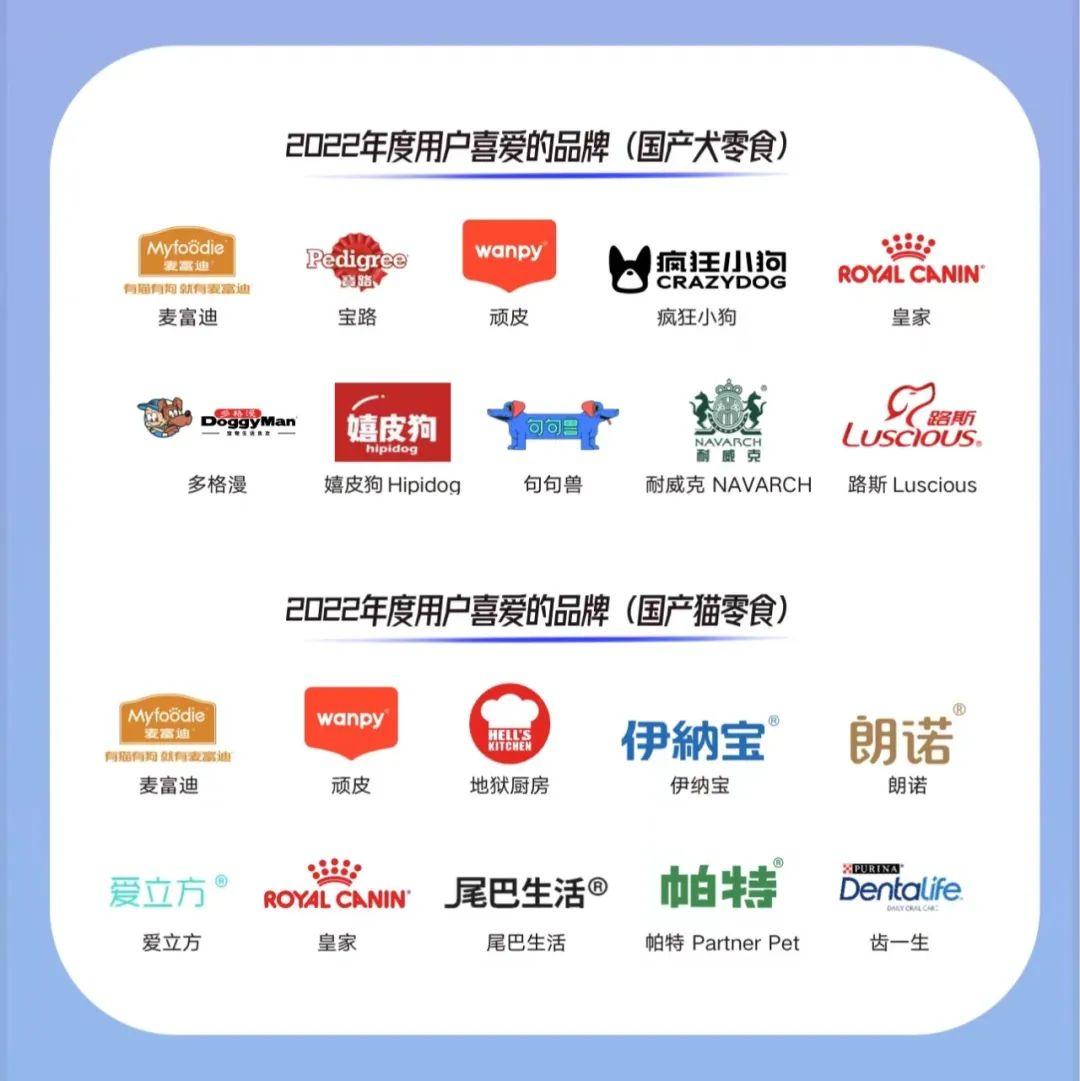 年度十大优秀中国品牌,获奖2021年度质量口碑典范品牌