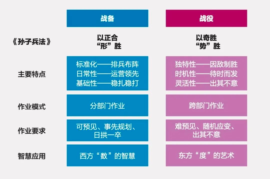 这个教室，坐满了怀揣100亿梦想的老板……