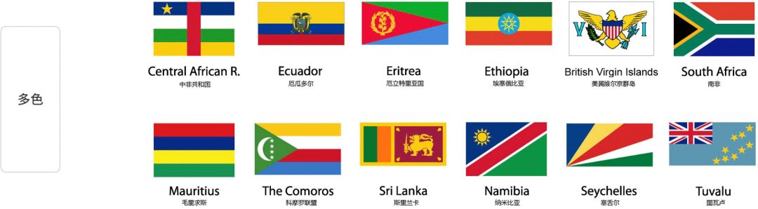 红旗hs5旗享版配色,旗装调色