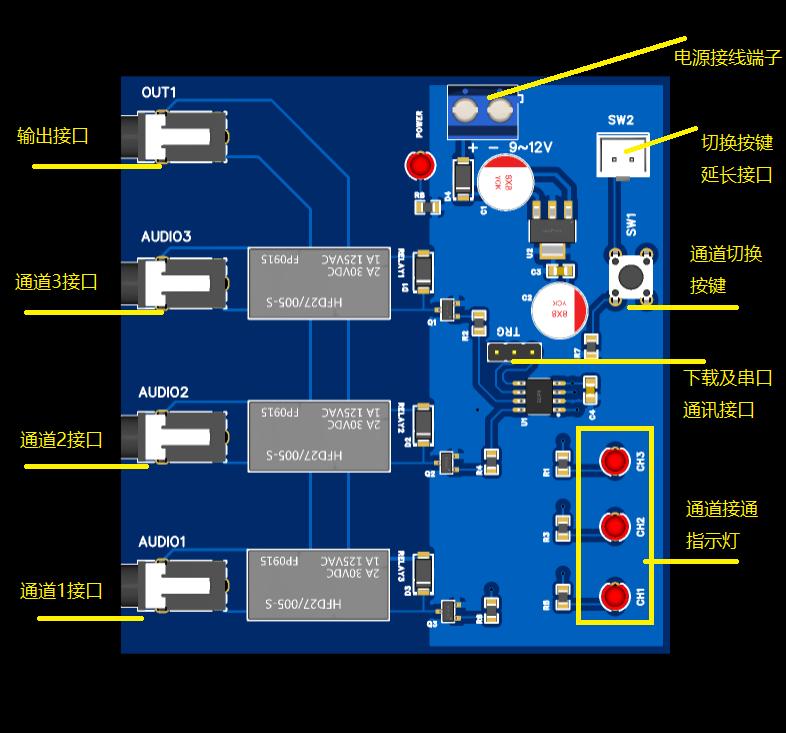 三路音箱功放机,三合一音频切换器