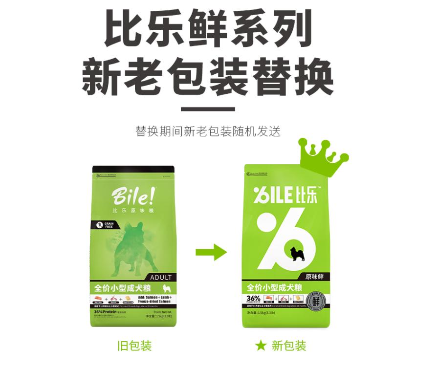 狗粮排行榜性价比高你选对了吗,幼犬狗粮推荐性价比排行榜