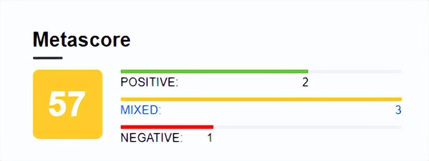 网飞生化危机第8集,网飞生化危机今天播了吗