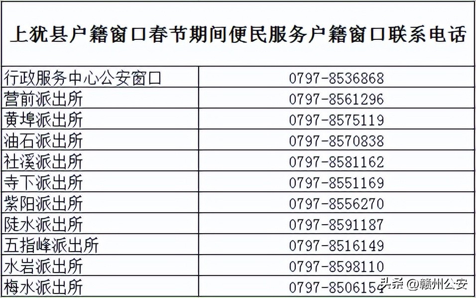 赣州派出所户籍部门上班时间,赣州公安户政服务大厅
