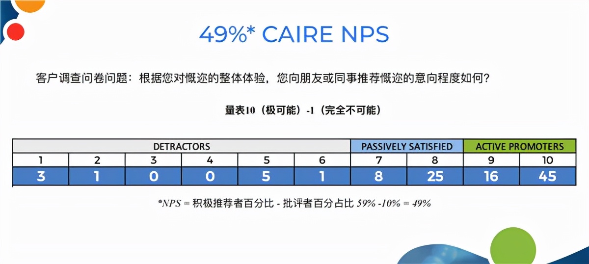 亚适高海拔制氧机,亚适医用级制氧机