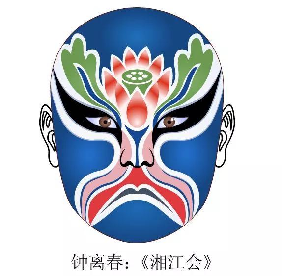 戏曲脸谱艺术传承中华文化,旦角戏曲脸谱