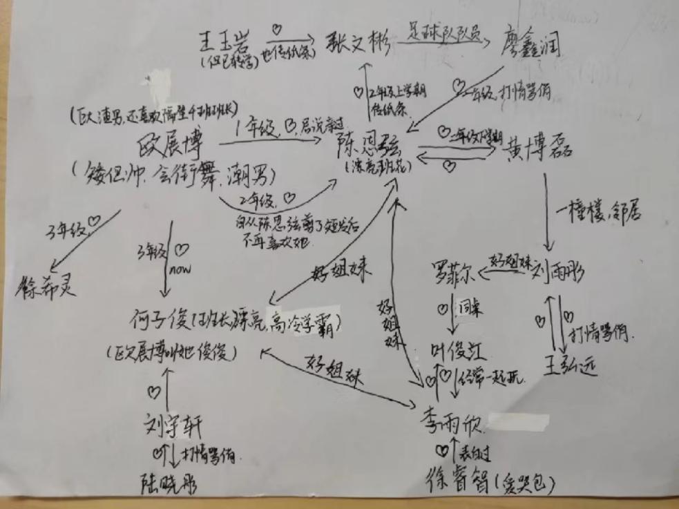 获得诺贝尔奖的学习方法,诺贝尔奖快速学习方法