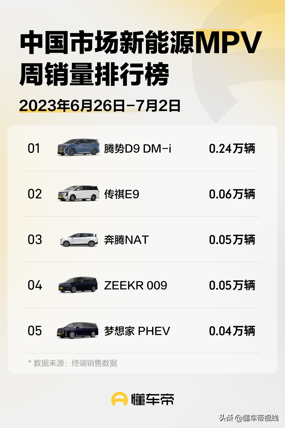 11月新能源汽车销量比亚迪排名,新能源汽车比亚迪9月销量排行榜