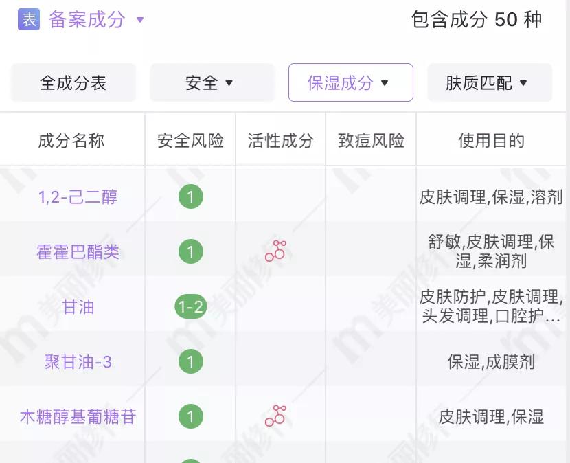 在*裤内**里加燕窝和胶原这种鬼话都说得出来？