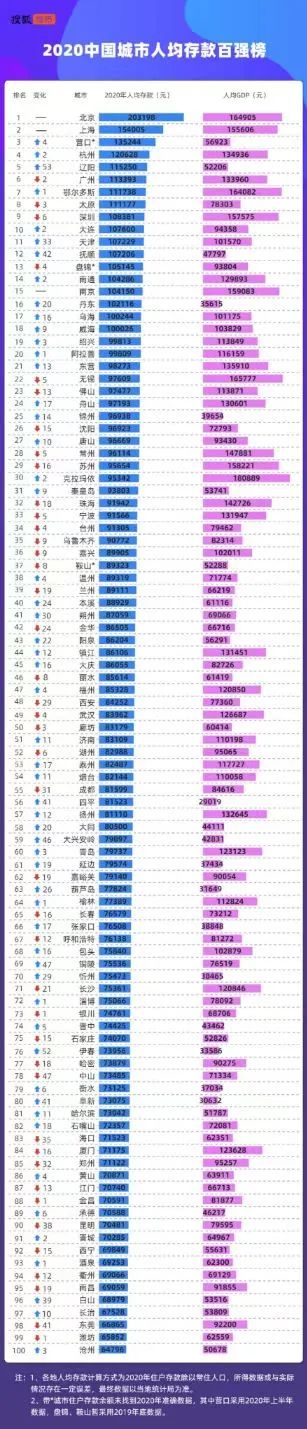海口本地人十大富豪排行榜,海南海口首富排行榜