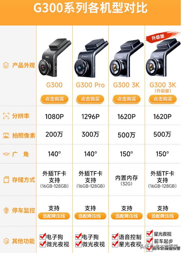 360g3003k行车记录仪有什么功能,360行车记录仪g3003k