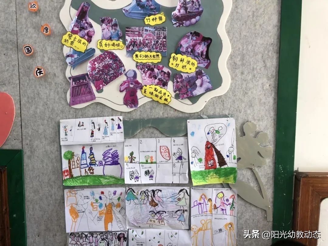 环境创设教研活动记录,主题环境创设教研