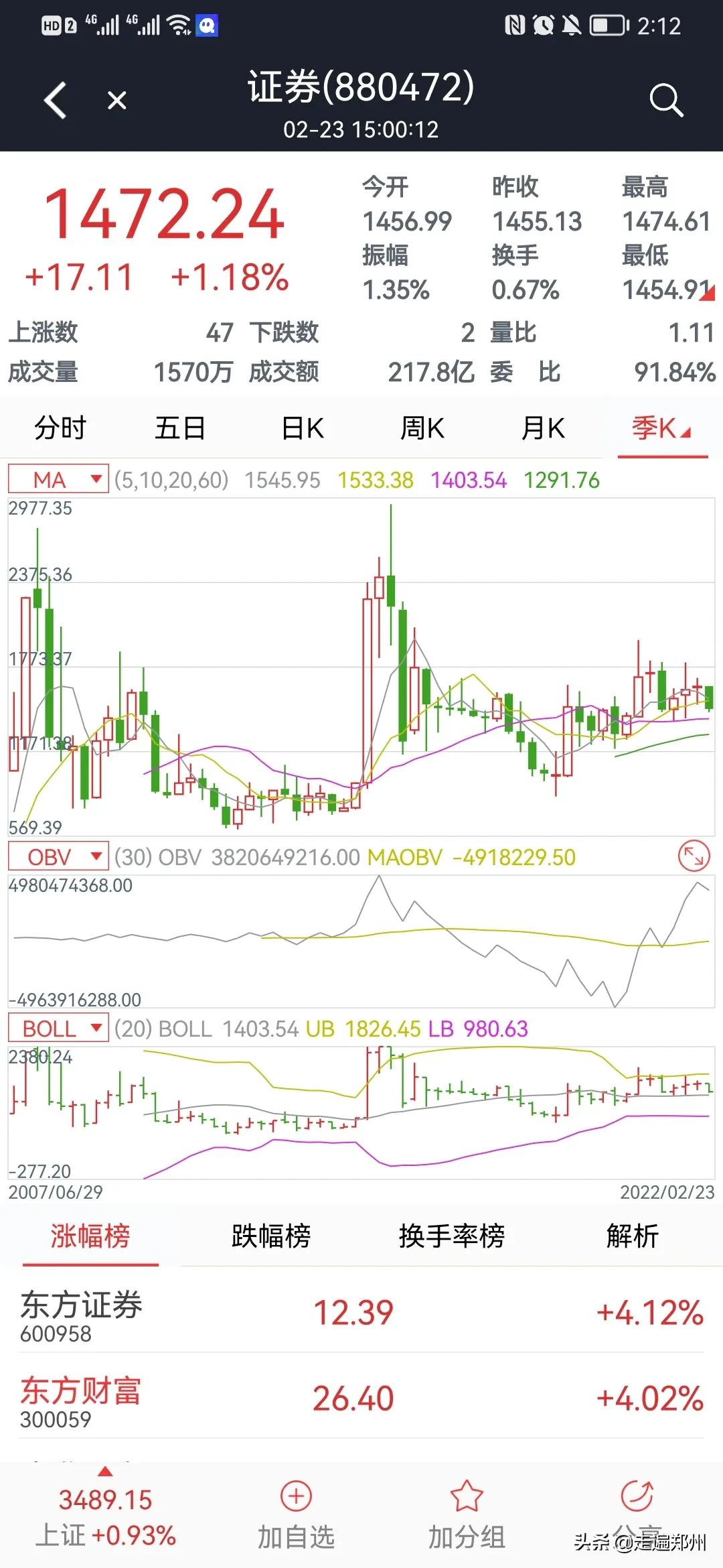 证券行业前世今生,证券股排行榜