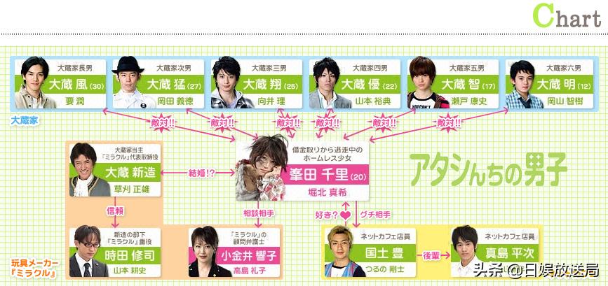 堀北真希为何退圈,堀北真希年轻时照片