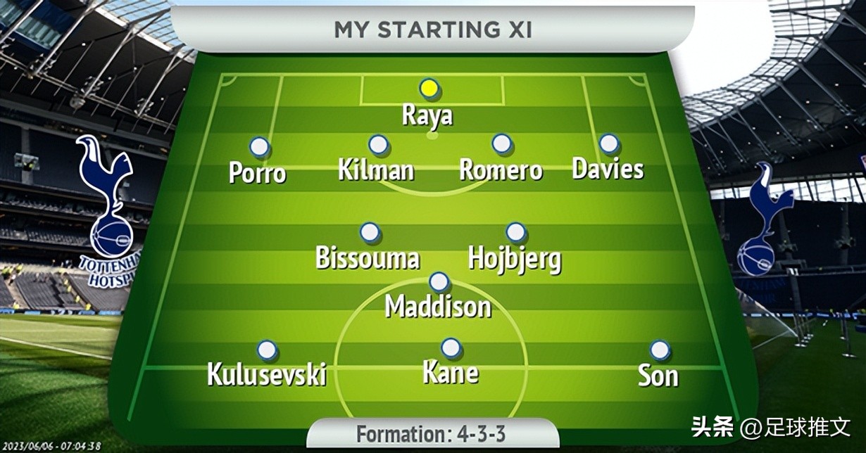 热刺最新引援动向,热刺队最新引援