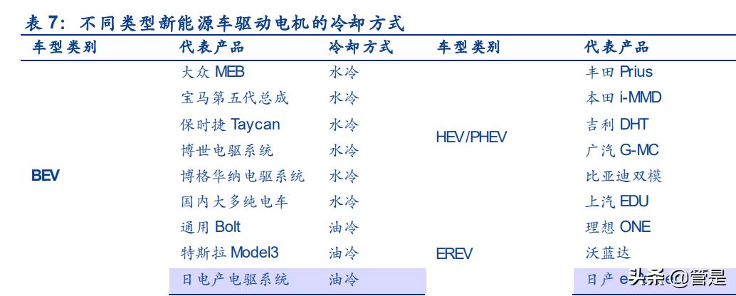 方正电机走势预测,方正科技2024业绩预测