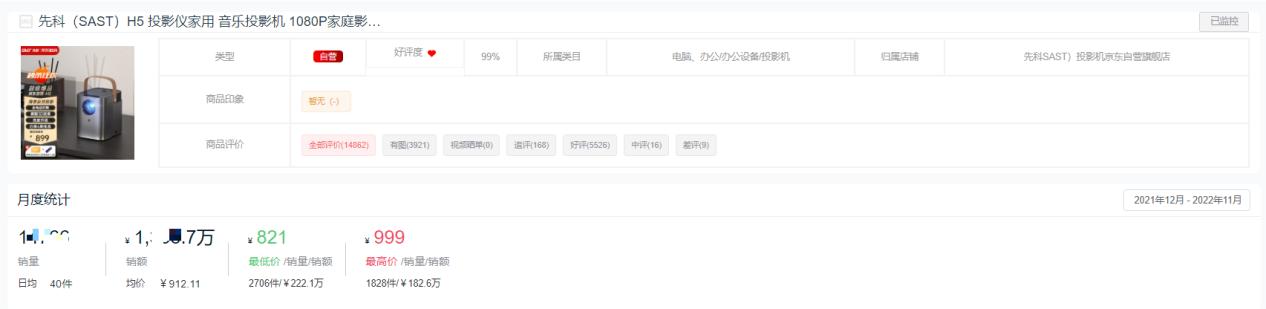 国产投影仪品牌十大排行榜,家庭投影仪品牌十大排行榜