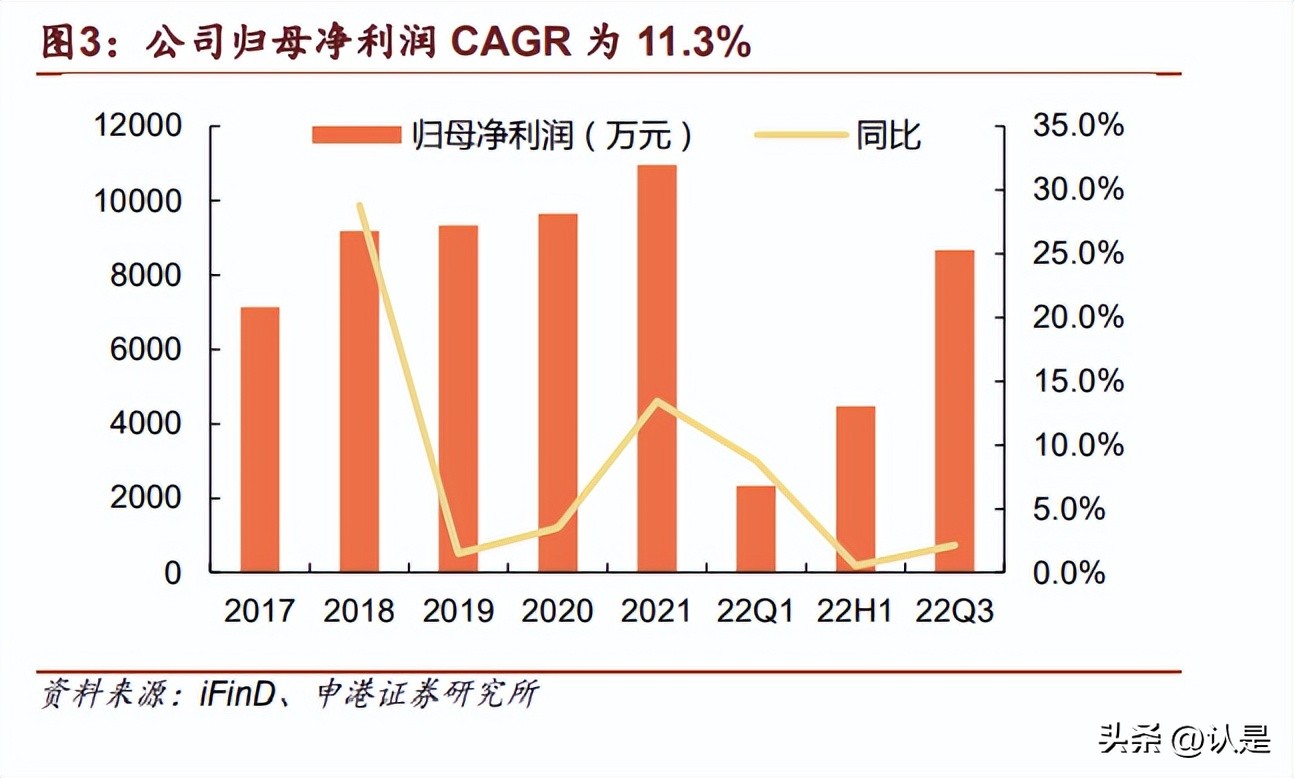 科拓生物最新官方消息,科拓生物和蔚蓝生物比较