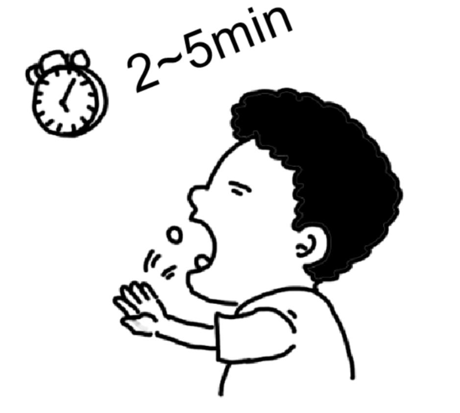 冠心病发作如何急救,冠心病发作时怎么应急处理