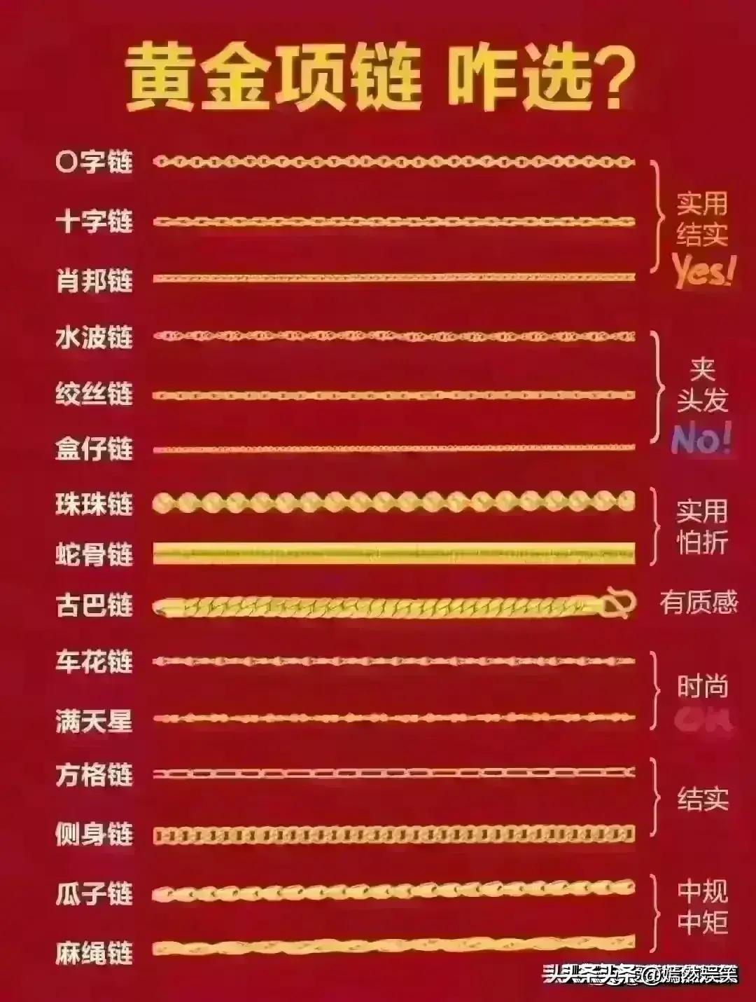 2023黄金价格还涨吗今天走势,2024年黄金最近几天的走势