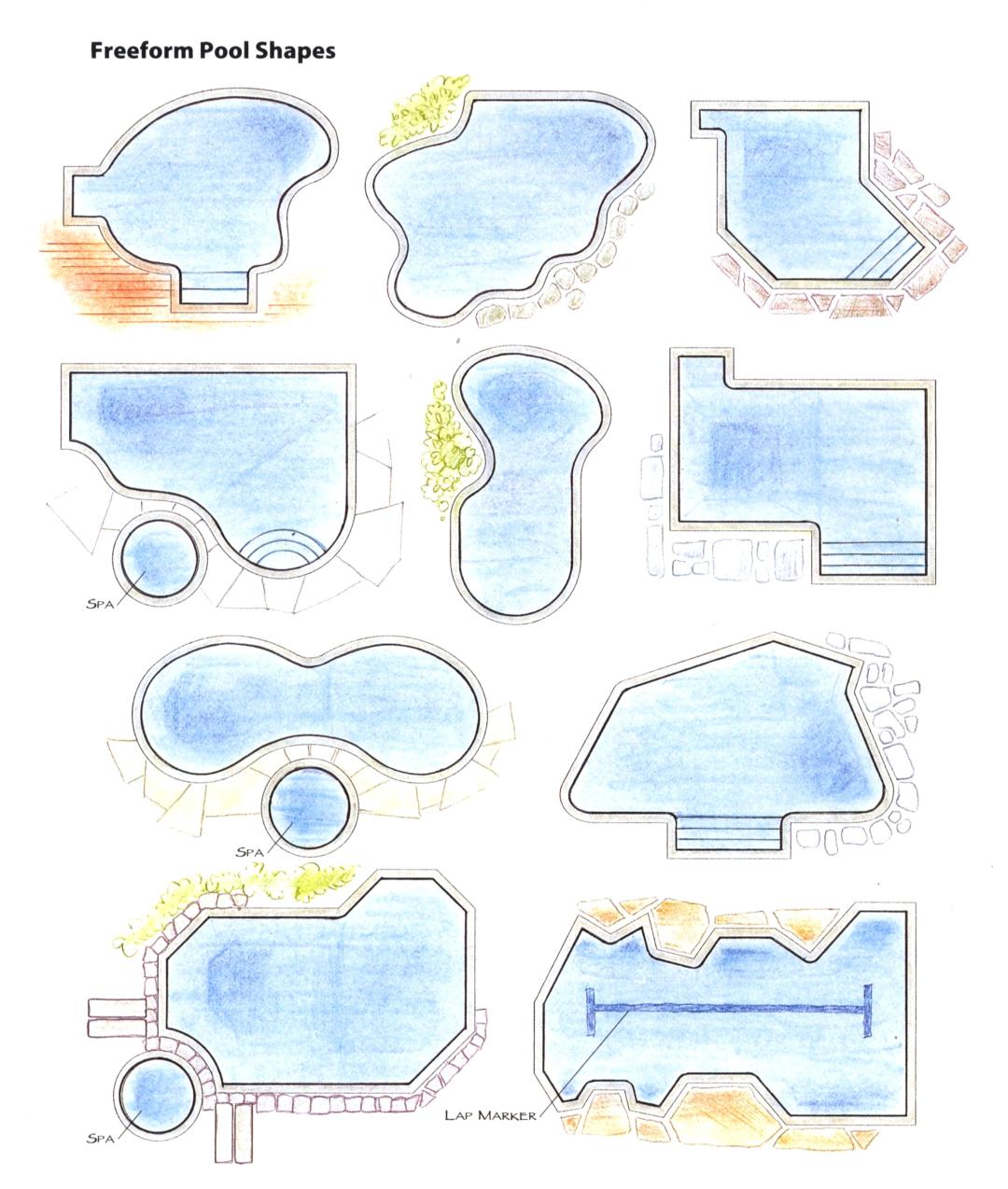 温泉泡池的正确方法,温泉泡池深度尺寸