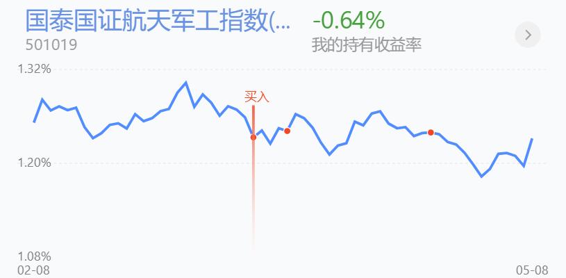 短线情绪高潮谨防主力撤退,短线强势战法100例