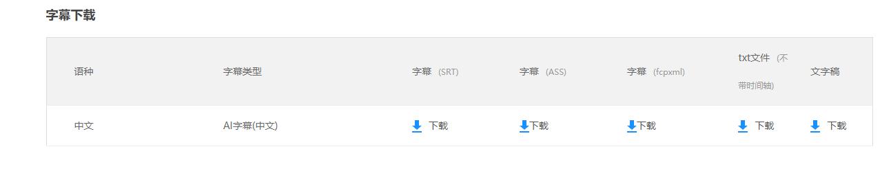 一分钟看懂pr剪辑,20分钟教你入门pr