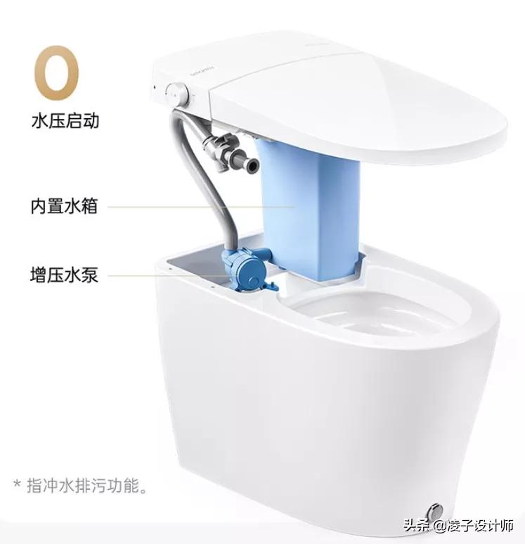 发达国家90%的人都在这样上厕所？国内却鲜有人知