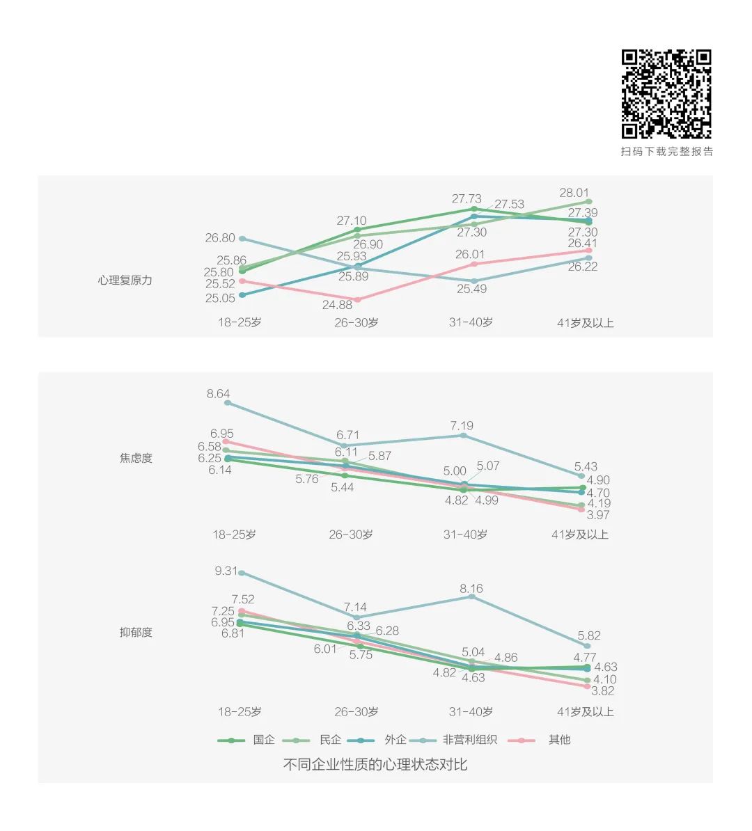 别怪这届年轻人“玻璃心”|Z世代职场洞察④