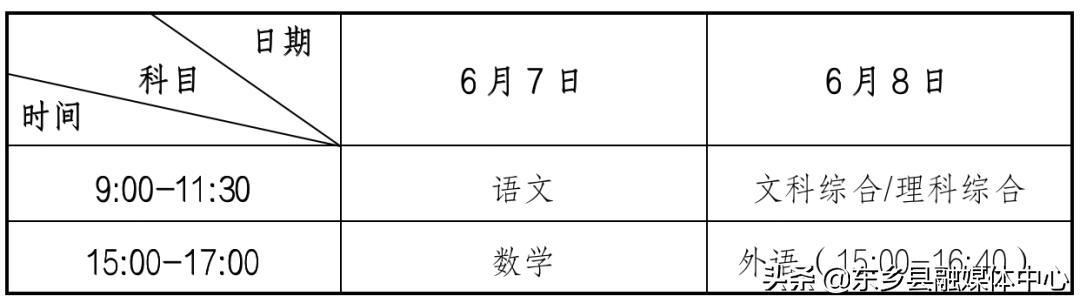 关于做好2022年甘肃省普通高等学校招生工作的通知来啦！