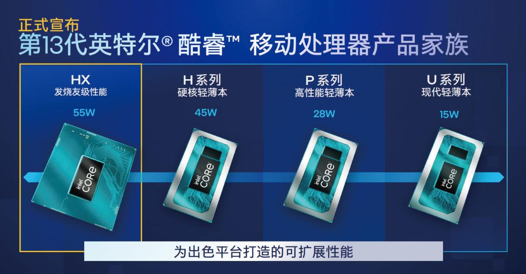 最新一代笔记本续航,2018电池续航能力最强的笔记本