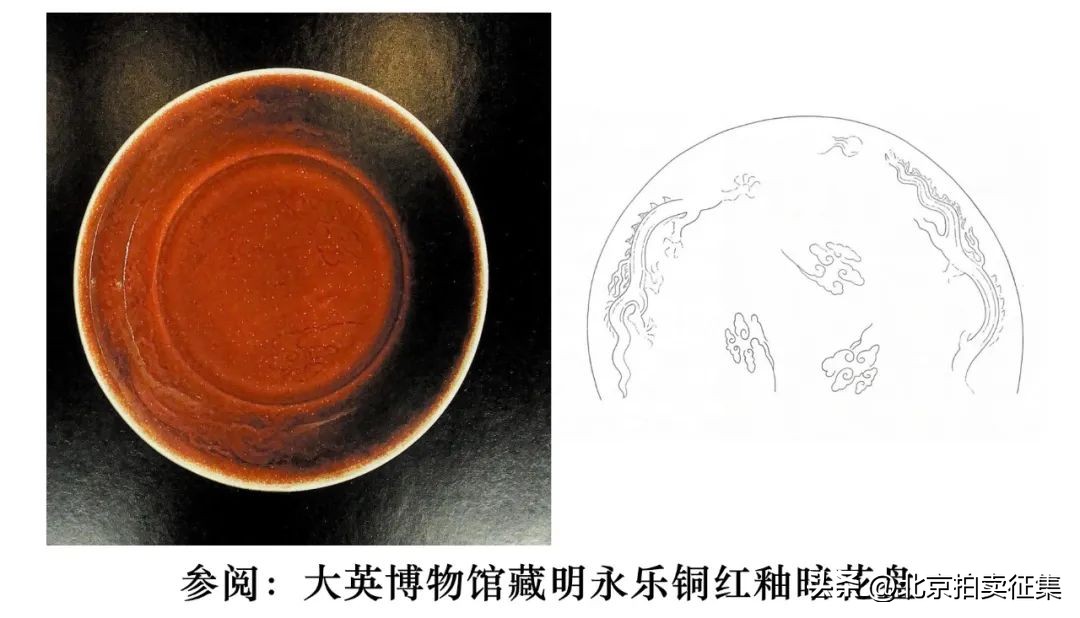 中汉拍卖汝窑,康熙霁蓝釉瓷器拍卖成交价格