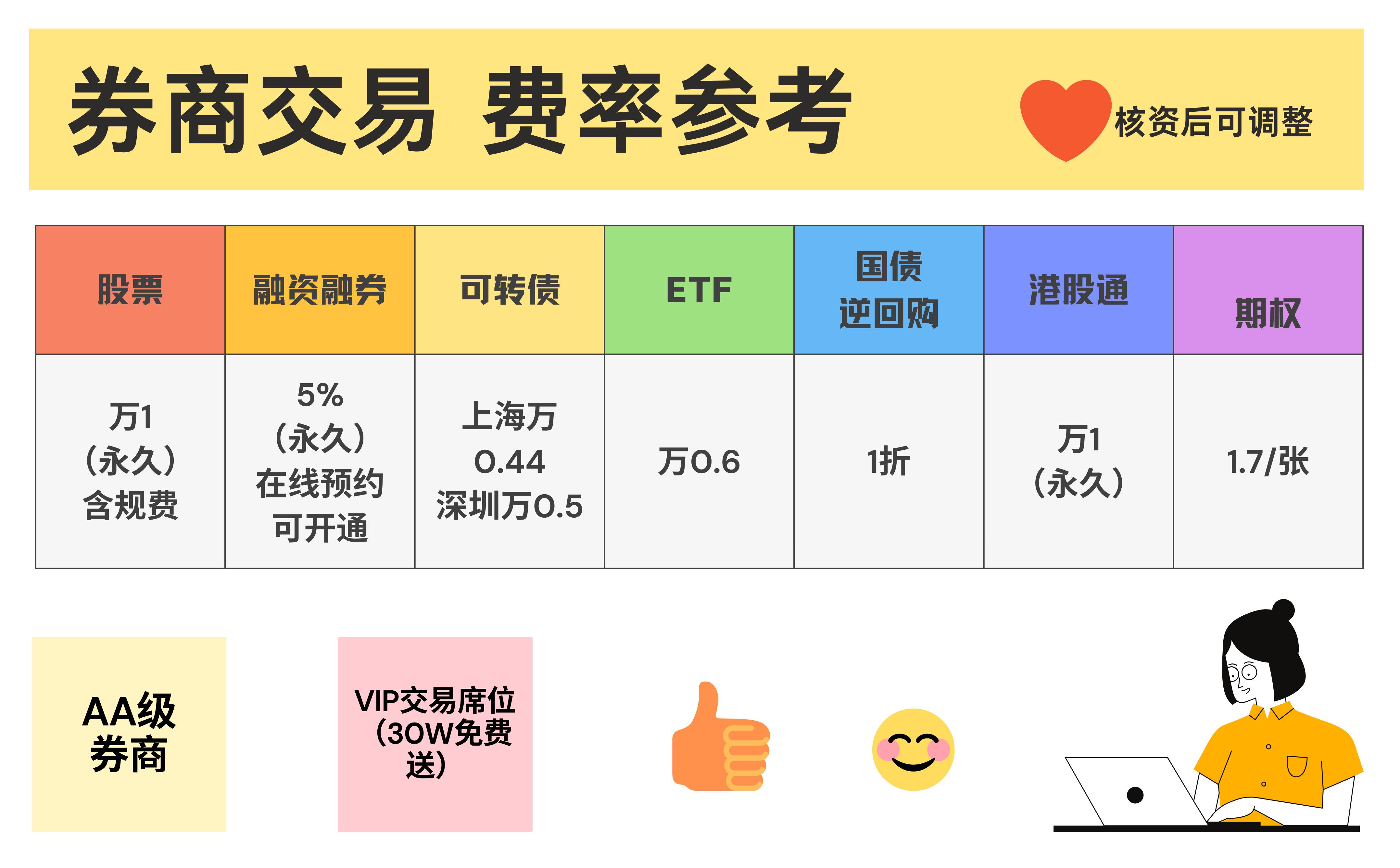 财富500强2023最赚钱的公司,中国最赚钱公司100强
