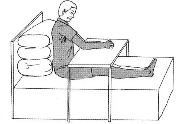偏瘫早期康复之良肢位摆放,脑梗患者晚上睡觉怎样摆放姿势