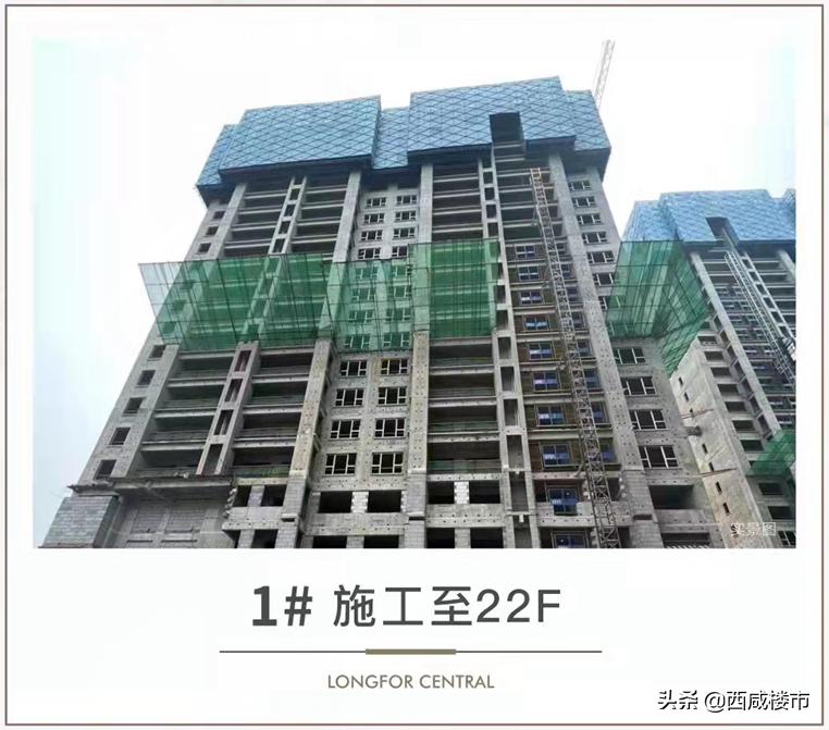 咸阳金科楼盘工程进度,咸阳所有在售楼盘价格