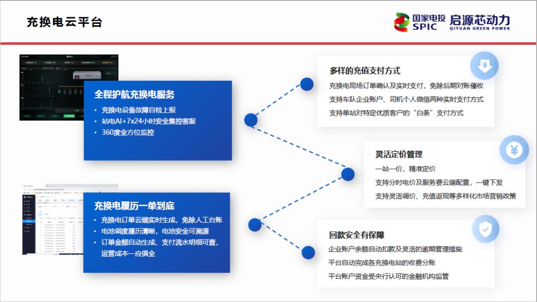 启源Ecube能量魔方通过“信息系统安全等级保护二级认证”