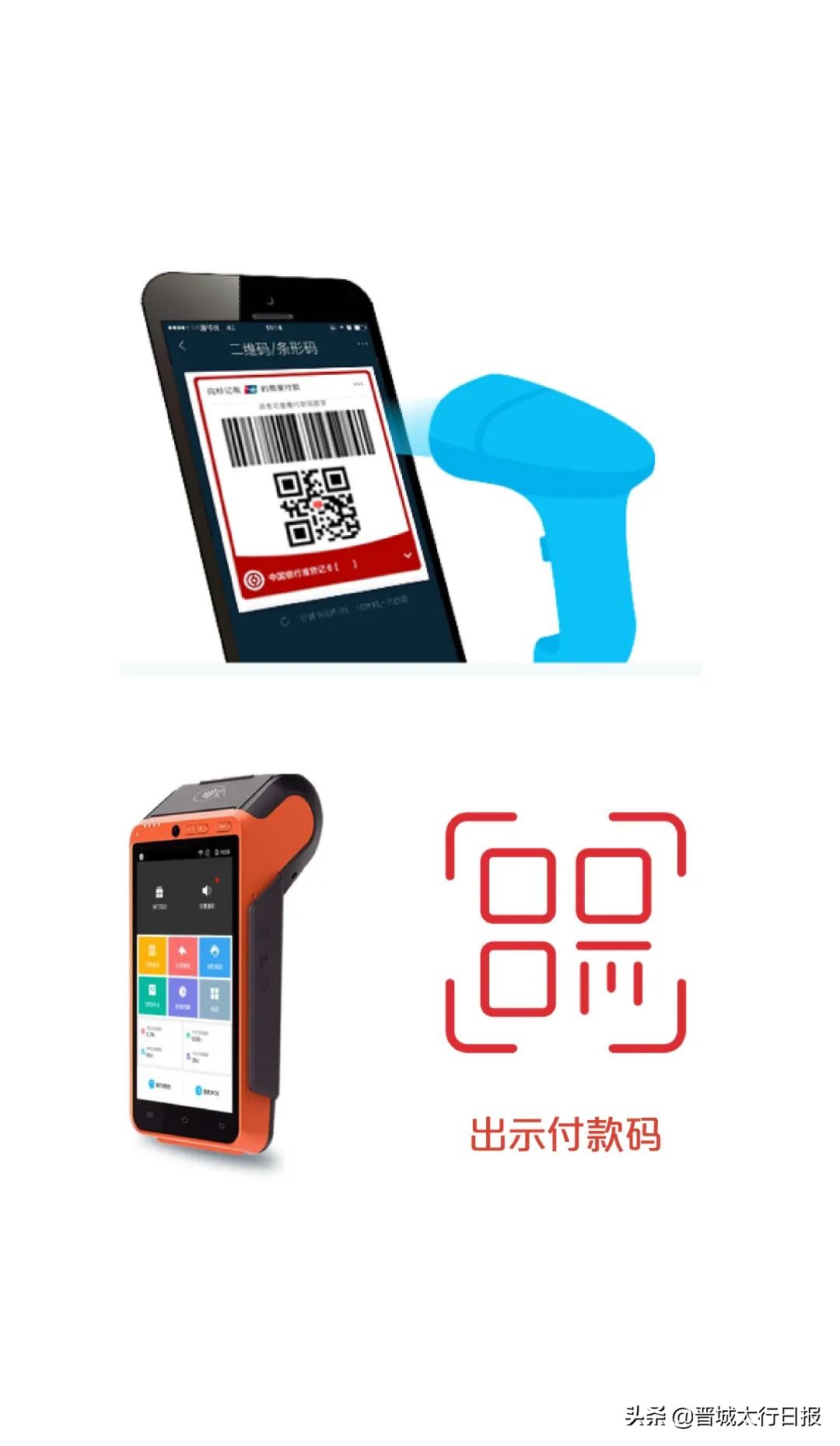 最新晋城市数字消费券在哪里领,晋城市消费券发放通知截止日期