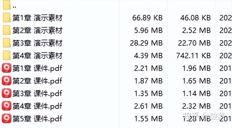 sci作图最好的软件,graphpadprism作图原理