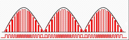 三相pfc最大功率因数,功率因数校正pfc是什么意思