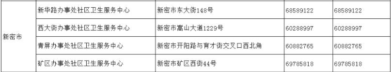 截至5月24日郑州市最新出行政策汇总/郑州18家医院就诊指南/市定点救治医院11部服务电话公布