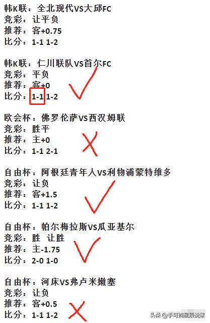 7月6日竞彩足球推荐预测分析,今日足球14场实单竞彩推荐