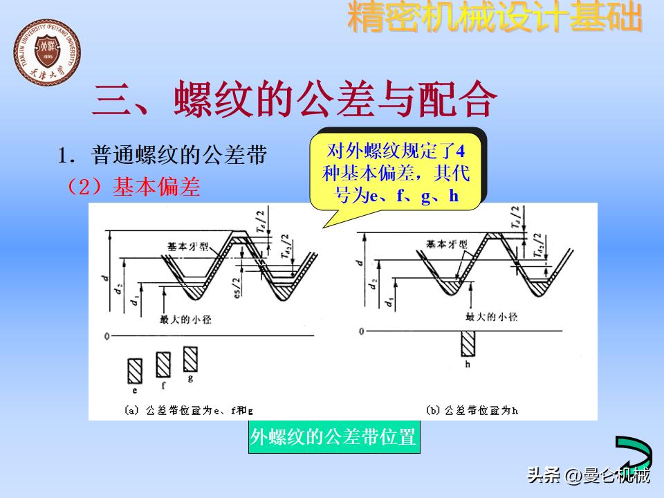 机械零件怎么设计才美观,精密设备怎么设计
