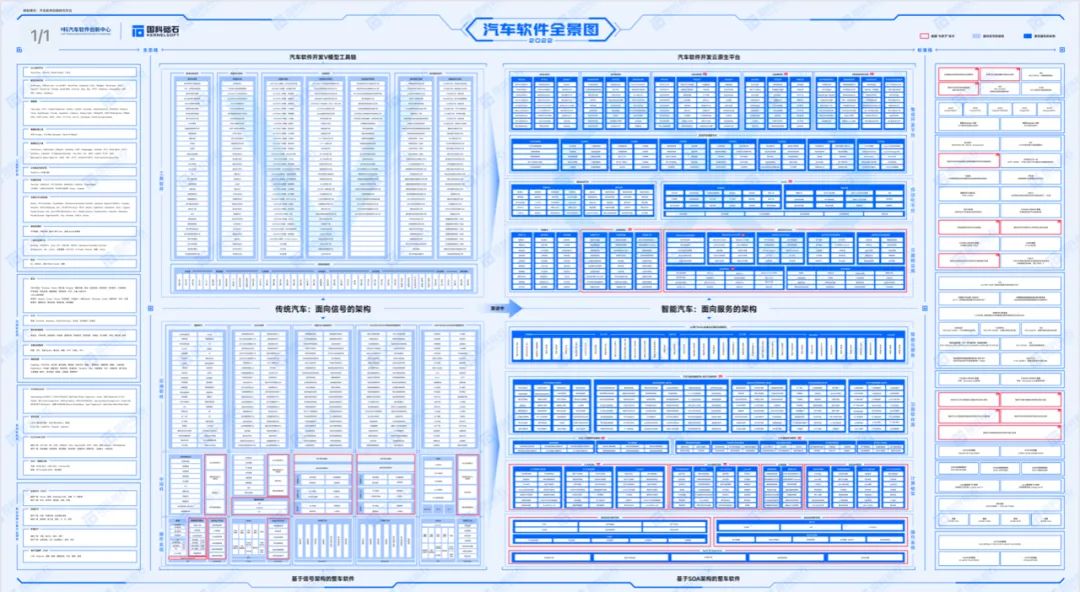 重庆西部高新区科学城,重庆科学城创新产业园区