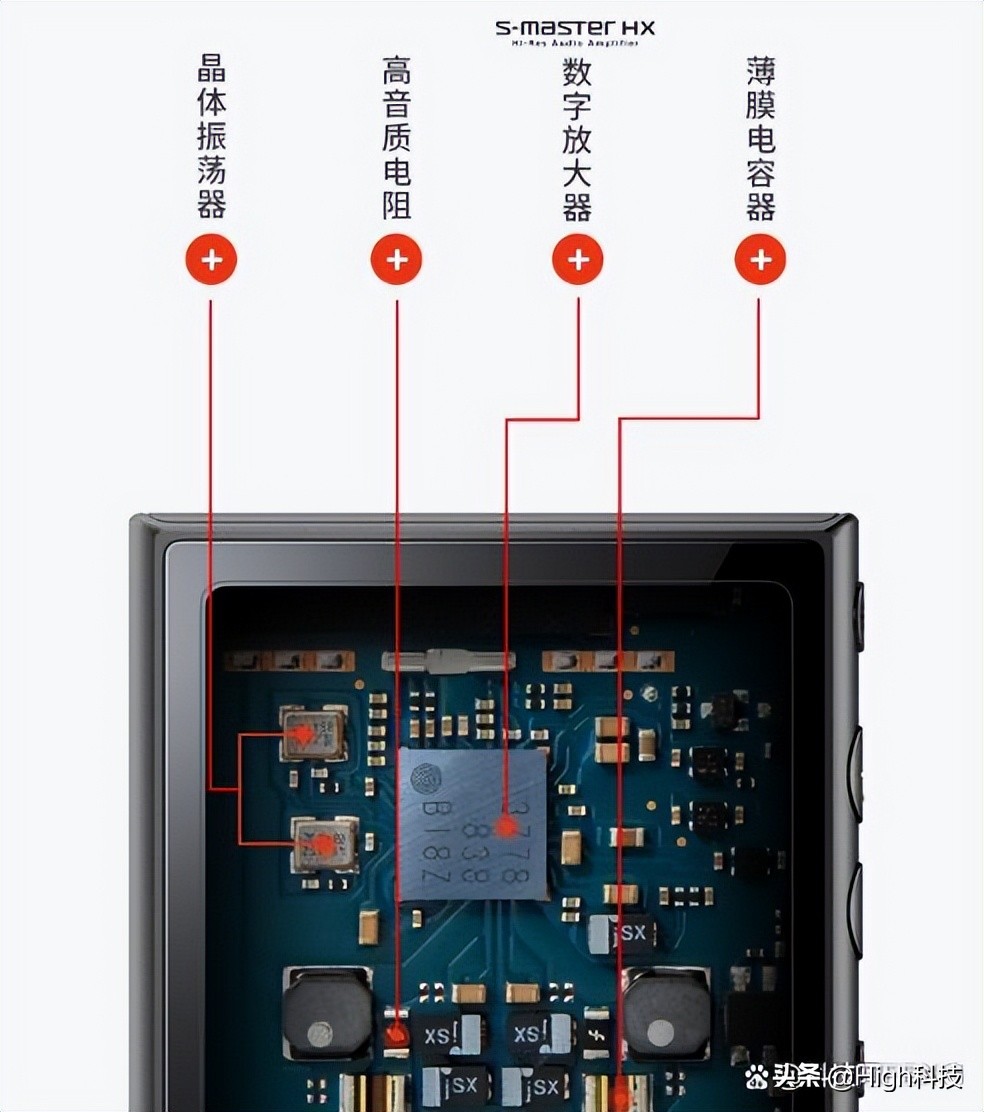 涓轰粈涔坢p3鏀炬瓕绐佺劧鍔犲揩,涓轰粈涔坢p3鍌ㄥ瓨姝屽湪闊冲搷鏃犳硶鎾斁